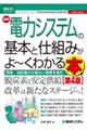 最新電力システムの基本と仕組みがよ～くわかる本　第４版