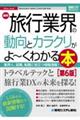 最新旅行業界の動向とカラクリがよ〜くわかる本 第6版