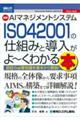 最新AIマネジメントシステムISO 42001の仕組みと導入がよ〜くわかる本