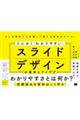 とにかく「わかりやすい」スライドデザインの基本とアイデア