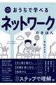Ŋwׂlbg[N̂ق@Q