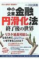 中小企業金融円滑化法終了後の世界