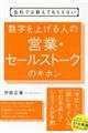 数字を上げる人の営業・セールストークのキホン