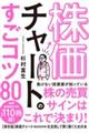 株価チャートのすごコツ８０