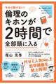 今さら聞けない！倫理のキホンが２時間で全部頭に入る