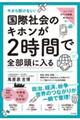 畷ȂIێЉ̃LzQԂőSɓ