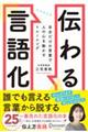 伝わる言語化