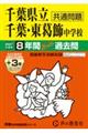 千葉県立千葉中学校・千葉県立東葛飾中学校 2027年度用