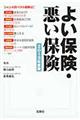 �悢�ی��E�����ی��@�Q�O�P�R�N�x��