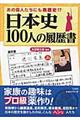 日本史100人の履歴書