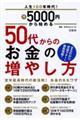 人生１００年時代！月５０００円から始める５０代からのお金の増やし方