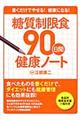 糖質制限食９０日間健康ノート