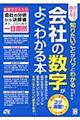 ダンゼン得する知りたいことがパッとわかる会社の数字がよくわかる本