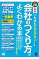 最新いちばんわかりやすい会社のつくり方がよくわかる本　改訂２版