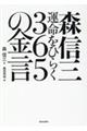 森信三運命をひらく３６５の金言