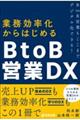 業務効率化からはじめるＢｔｏＢ営業ＤＸ