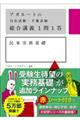 アガルートの司法試験・予備試験総合講義1問1答 民事実務基礎