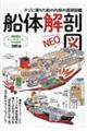 船体解剖図ＮＥＯ