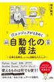 ＩＴエンジニアがときめく自動化の魔法