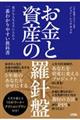 お金と資産の羅針盤