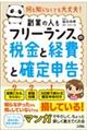 何も知らなくても大丈夫！フリーランスの税金と経費と確定申告［副業の人も］