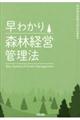 早わかり森林経営管理法