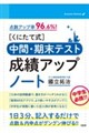 �_���A�b�v��96.6���I�@�m���ɂ��Ď��n���ԁE�����e�X�g���уA�b�v�m�[�g
