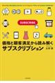価格と顧客満足から読み解くサブスクリプション