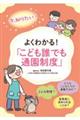 よくわかる!「こども誰でも通園制度」