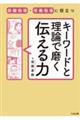 保健指導・栄養指導に役立つ　キーワードと理論で磨く伝える力