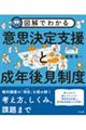 図解でわかる意思決定支援と成年後見制度