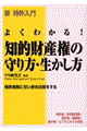 �悭�킩��I�m�I���Y���̎����E��������