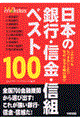 日本の銀行・信金・信組ベスト１００