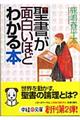 聖書が面白いほどわかる本