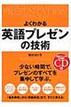 悭킩pv[̋Zp