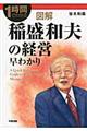 図解稲盛和夫の経営早わかり