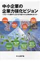 中小企業の企業力強化ビジョン