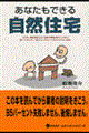 ���Ȃ����ł��鎩�R�Z��