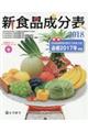 新食品成分表　２０１８