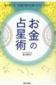 ̐萯p