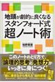 nIɗǂȂX^tH[hm[gp