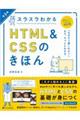 スラスラわかるＨＴＭＬ＆ＣＳＳのきほん　第３版