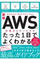 図解Ａｍａｚｏｎ　Ｗｅｂ　Ｓｅｒｖｉｃｅｓの仕組みとサービスがたった１日でよくわかる