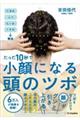 たった１０秒で小顔になる頭のツボ