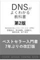 DNS悭킩鋳ȏ 2