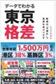 データでわかる東京格差