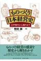 ものづくり日本経営史