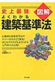 jŋ}悭킩錚z@