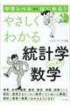 中学レベルからはじめる！やさしくわかる統計学のための数学