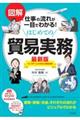 図解仕事の流れが一目でわかる！はじめての貿易実務　最新版